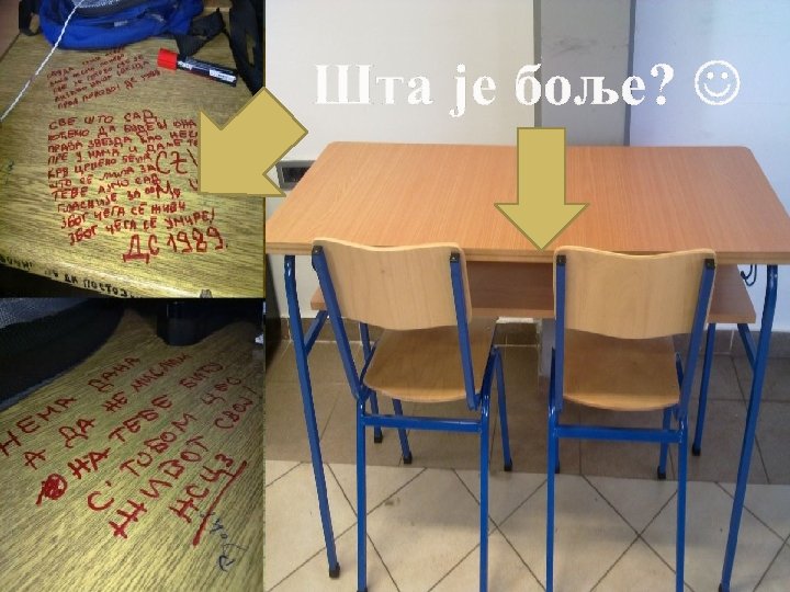 Шта је боље? 