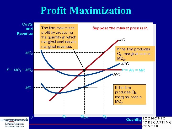 View The Objective Of Wealth Maximization Takes Into Account Examveda Gif