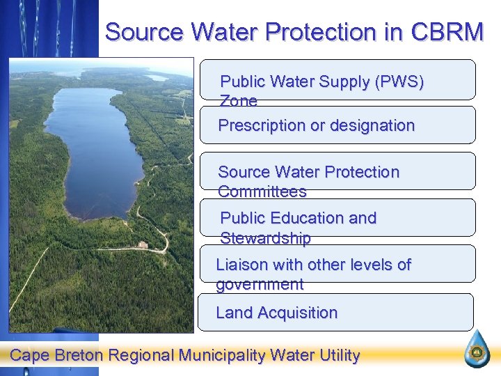 Source Water Protection in CBRM Public Water Supply (PWS) Zone Prescription or designation Source