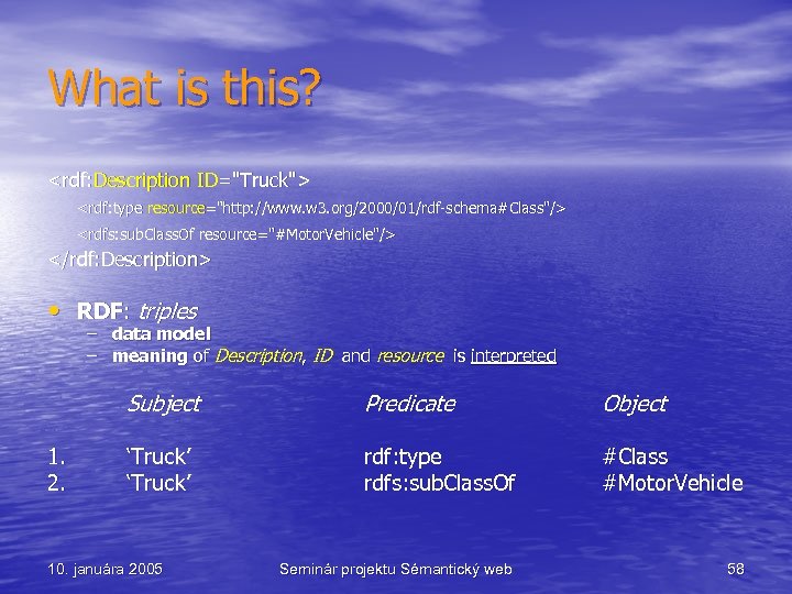 What is this? <rdf: Description ID="Truck"> <rdf: type resource="http: //www. w 3. org/2000/01/rdf-schema#Class"/> <rdfs: