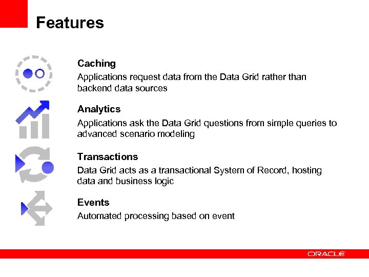 Features Caching Applications request data from the Data Grid rather than backend data sources