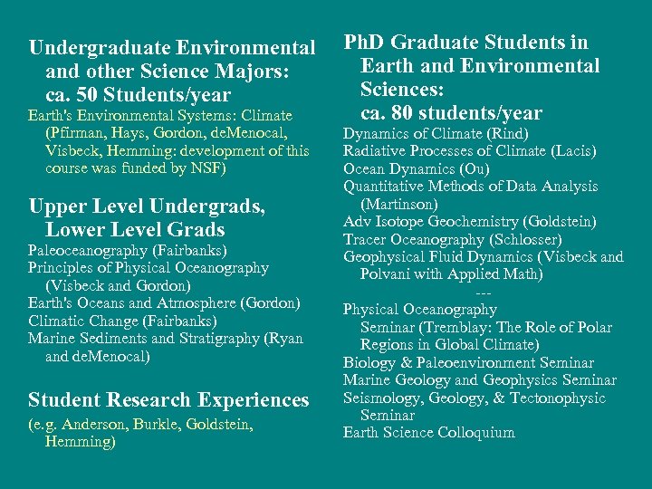 Undergraduate Environmental and other Science Majors: ca. 50 Students/year Earth's Environmental Systems: Climate (Pfirman,