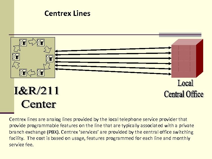Centrex Lines Centrex lines are analog lines provided by the local telephone service provider