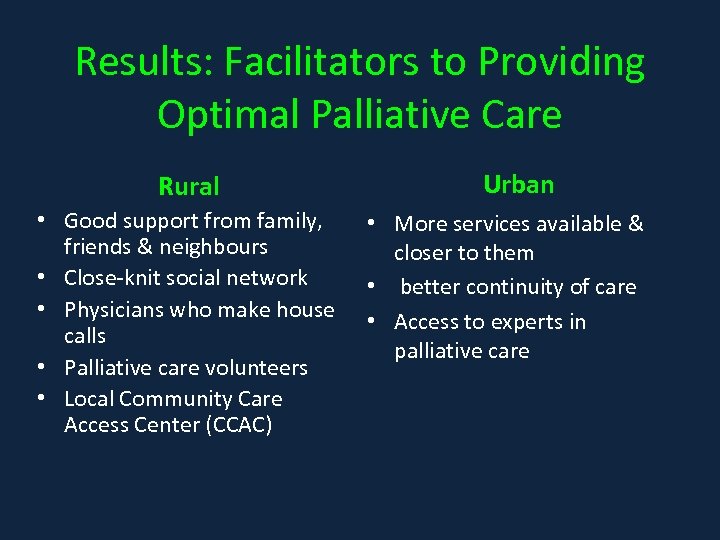 Results: Facilitators to Providing Optimal Palliative Care Rural • Good support from family, friends