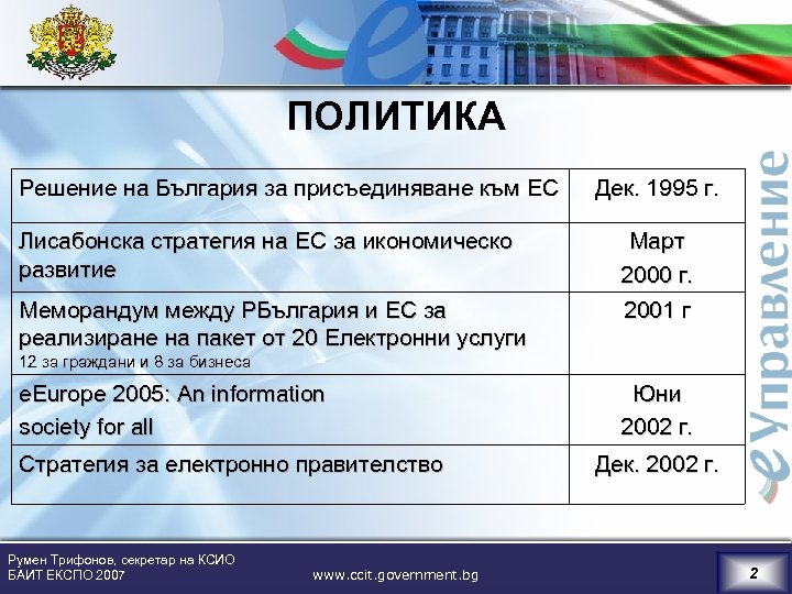 ПОЛИТИКА Решение на България за присъединяване към ЕС Дек. 1995 г. Лисабонска стратегия на