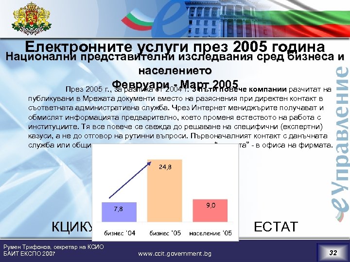 Електронните услуги през 2005 година Национални представителни изследвания сред бизнеса и населението Февруари -