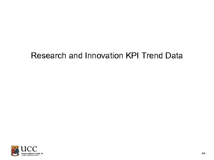 Research and Innovation KPI Trend Data 44 