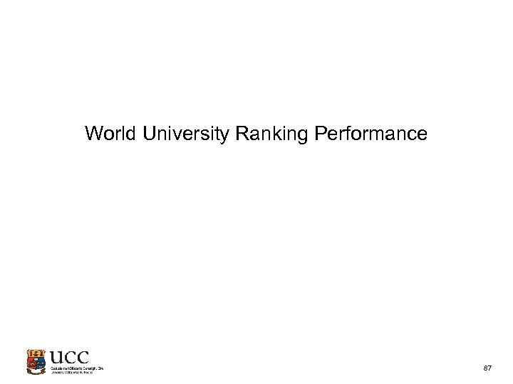 World University Ranking Performance 87 