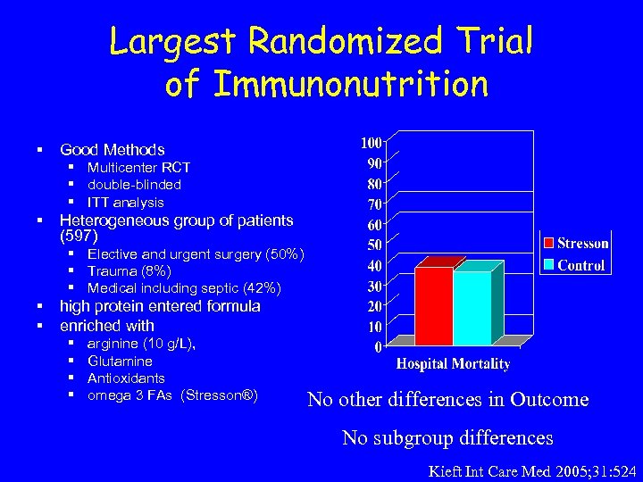 Largest Randomized Trial of Immunonutrition § Good Methods § Multicenter RCT § double-blinded §