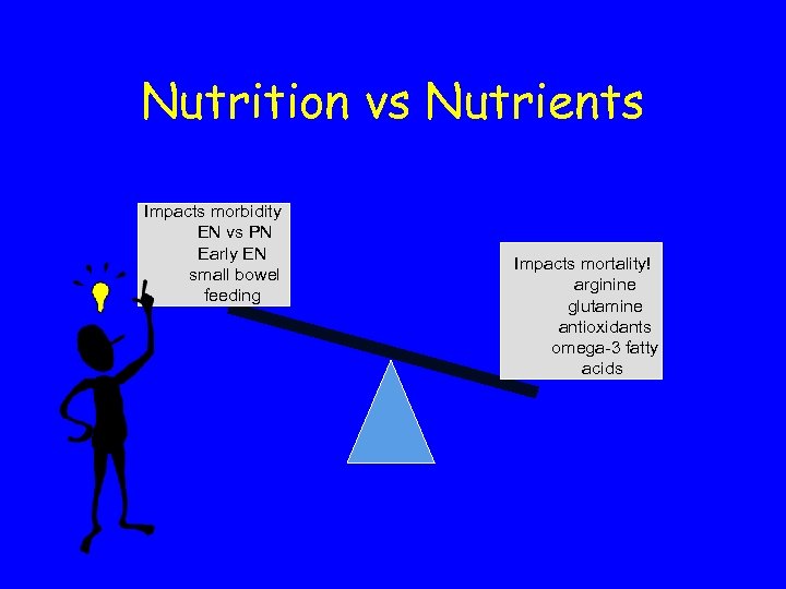 Nutrition vs Nutrients Impacts morbidity EN vs PN Early EN small bowel feeding Impacts