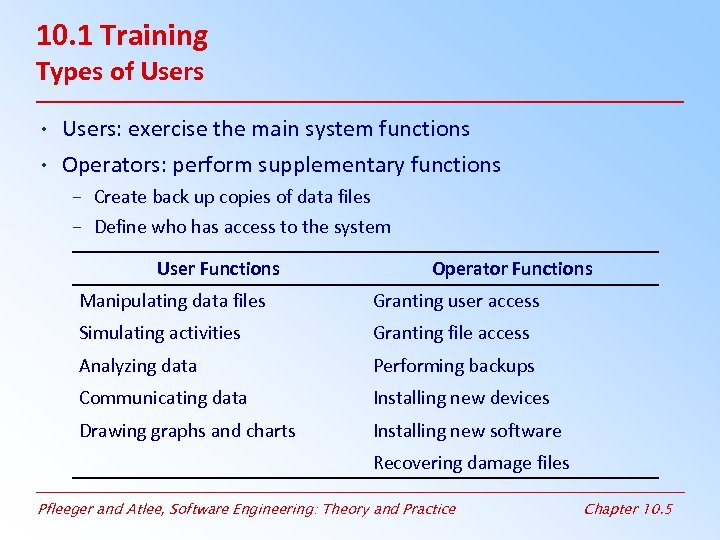 10. 1 Training Types of Users • Users: exercise the main system functions •