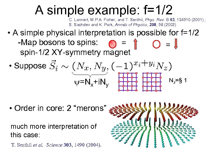 A simple example: f=1/2 C. Lannert, M. P. A. Fisher, and T. Senthil, Phys.