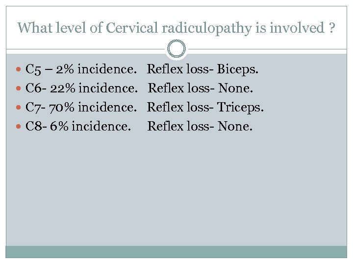 What level of Cervical radiculopathy is involved ? C 5 – 2% incidence. Reflex