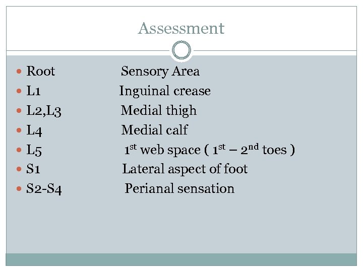 Assessment Root L 1 L 2, L 3 L 4 L 5 S 1