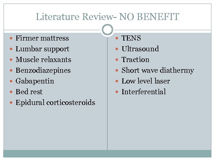 Literature Review- NO BENEFIT Firmer mattress TENS Lumbar support Ultrasound Muscle relaxants Traction Benzodiazepines