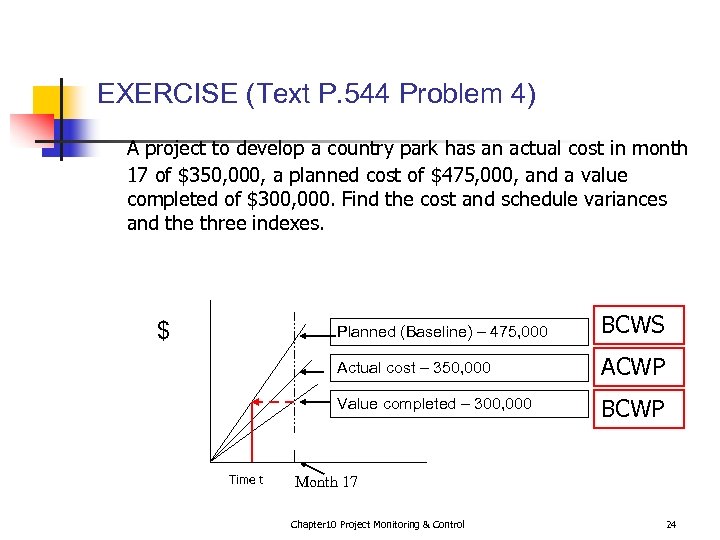 EXERCISE (Text P. 544 Problem 4) A project to develop a country park has