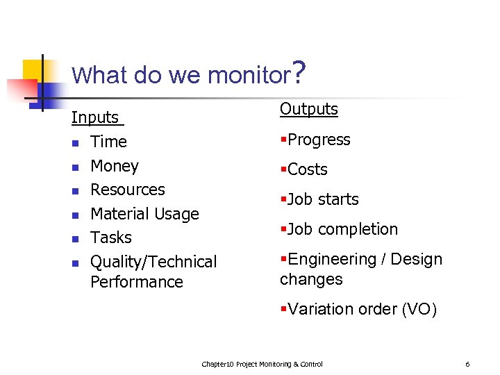 What do we monitor? Inputs n Time n Money n Resources n Material Usage