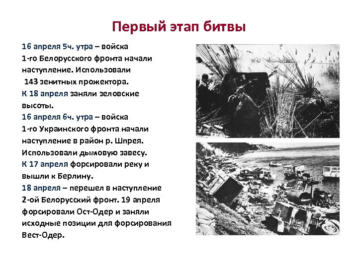 Первый этап битвы 16 апреля 5 ч. утра – войска 1 -го Белорусского фронта