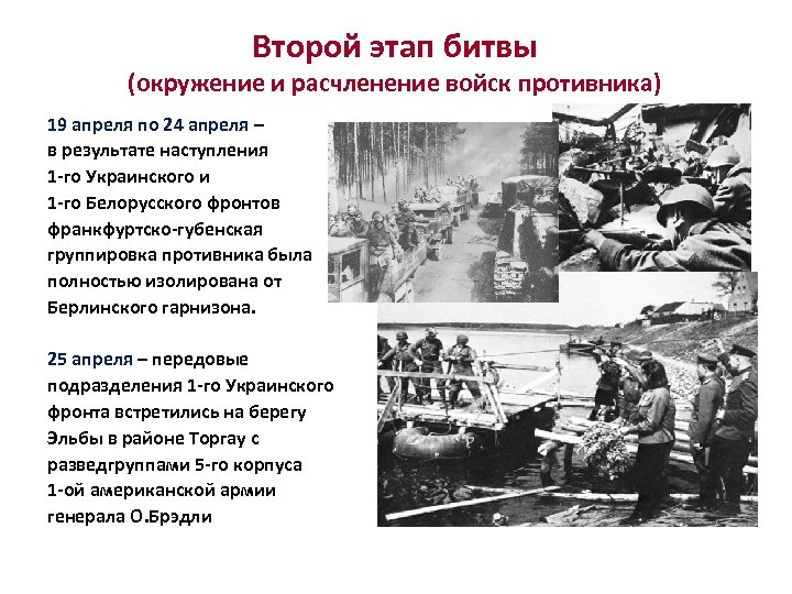 Второй этап битвы (окружение и расчленение войск противника) 19 апреля по 24 апреля –