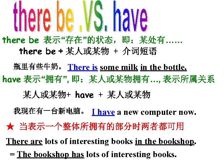 there be 表示“存在”的状态，即：某处有…… there be + 某人或某物 + 介词短语 瓶里有些牛奶。 There is some milk