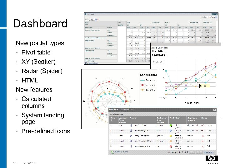 Dashboard New portlet types • Pivot table XY (Scatter) • Radar (Spider) • HTML