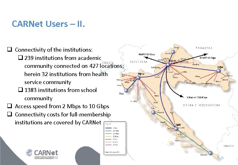 CARNet Users – II. Connectivity of the institutions: 239 institutions from academic community connected