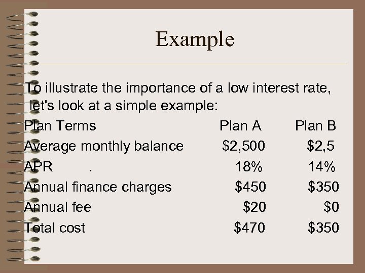 Example To illustrate the importance of a low interest rate, let's look at a