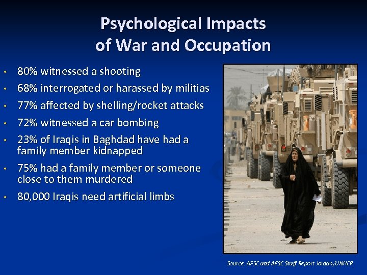 Psychological Impacts of War and Occupation • • 80% witnessed a shooting 68% interrogated
