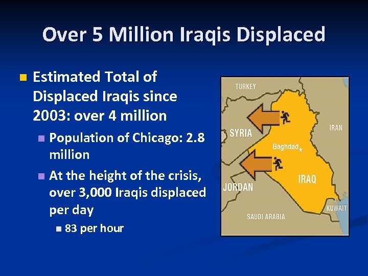 Over 5 Million Iraqis Displaced n Estimated Total of Displaced Iraqis since 2003: over