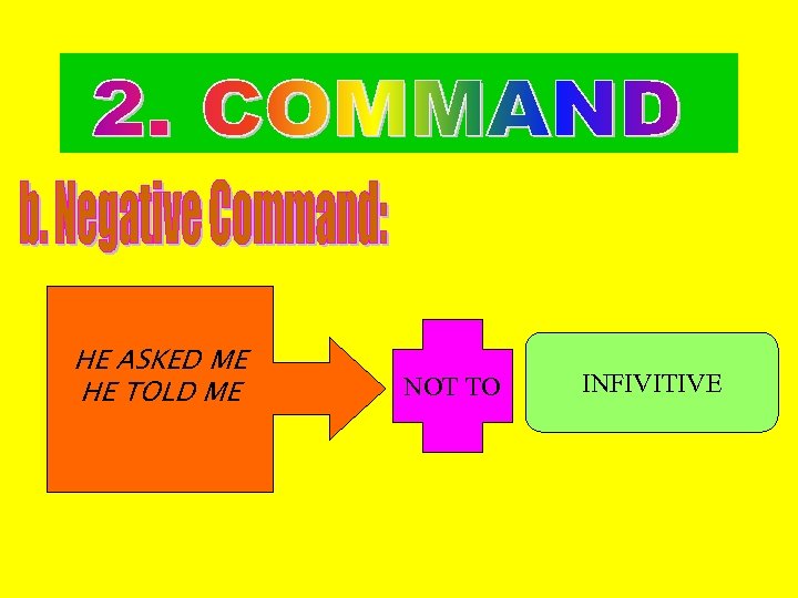 HE ASKED ME HE TOLD ME NOT TO INFIVITIVE 