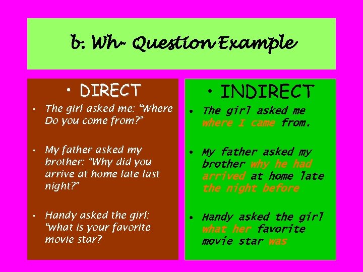 b. Wh- Question Example • DIRECT • INDIRECT • The girl asked me: “Where