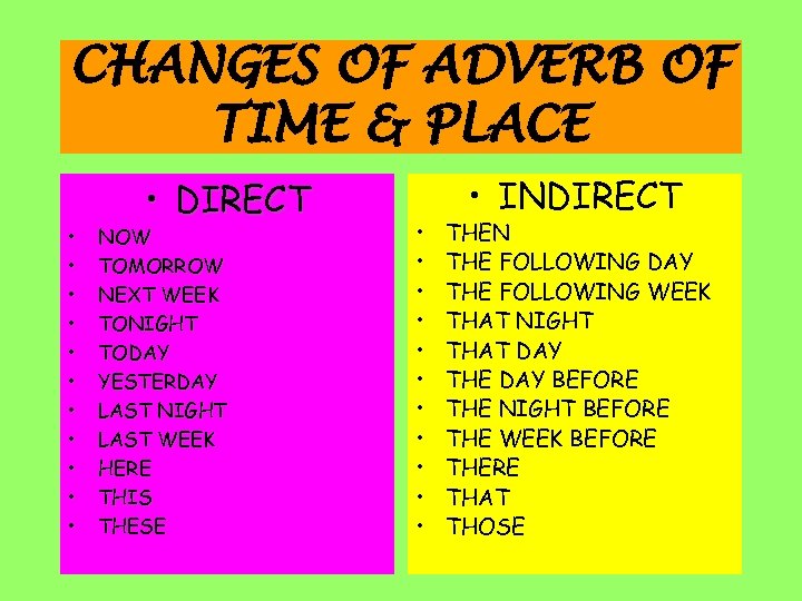 CHANGES OF ADVERB OF TIME & PLACE • • • DIRECT NOW TOMORROW NEXT