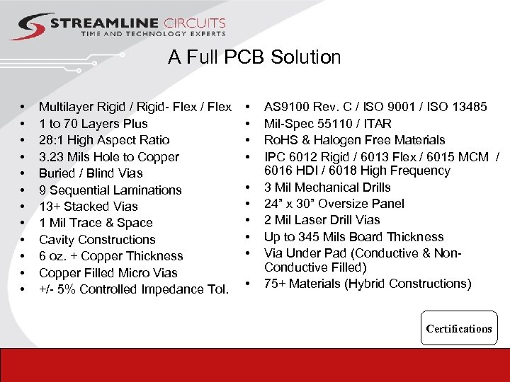 A Full PCB Solution • • • Multilayer Rigid / Rigid- Flex / Flex