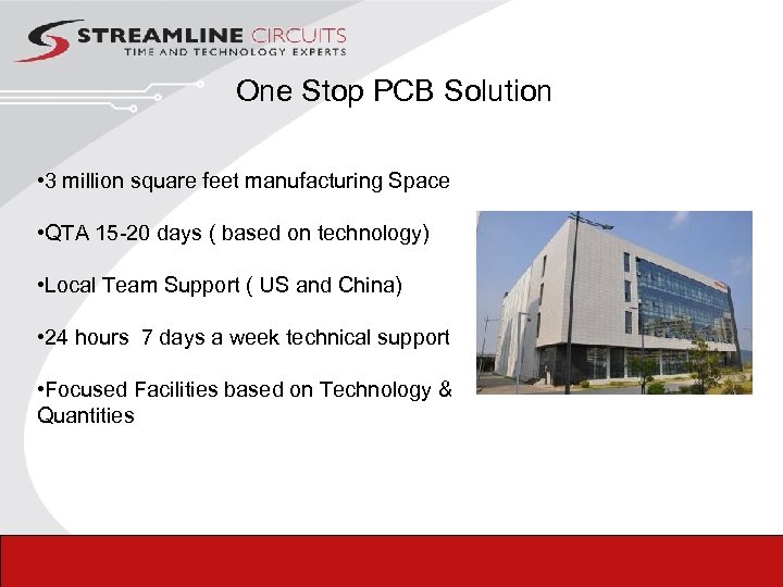 One Stop PCB Solution • 3 million square feet manufacturing Space • QTA 15