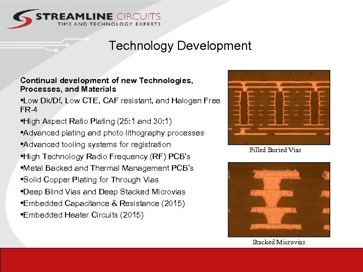 Technology Development Continual development of new Technologies, Processes, and Materials • Low Dk/Df, Low