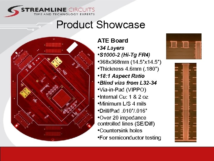 Product Showcase ATE Board • 34 Layers • S 1000 -2 (Hi-Tg FR 4)