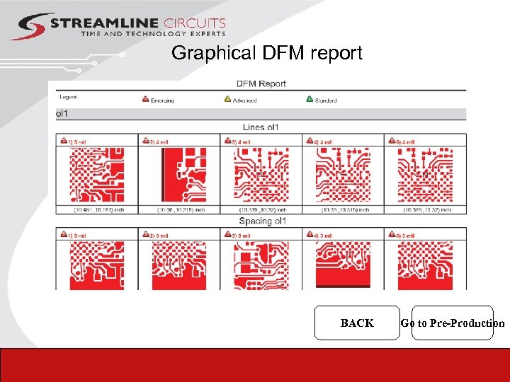 Graphical DFM report BACK Go to Pre-Production 58 