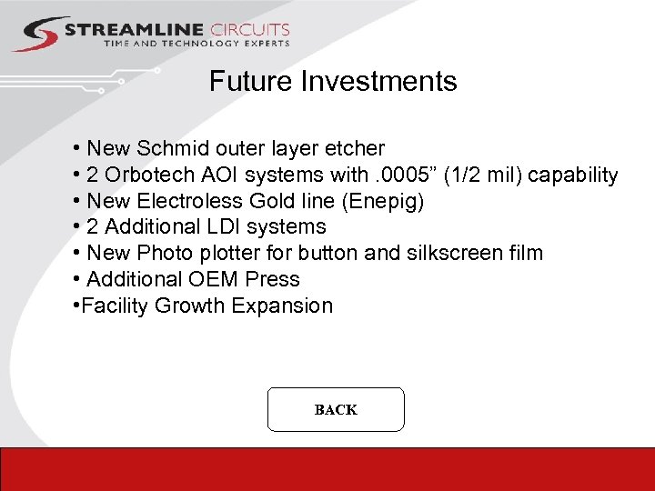 Future Investments • New Schmid outer layer etcher • 2 Orbotech AOI systems with.