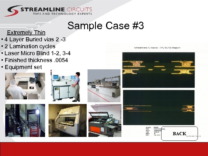 Sample Case #3 Extremely Thin • 4 Layer Buried vias 2 -3 • 2