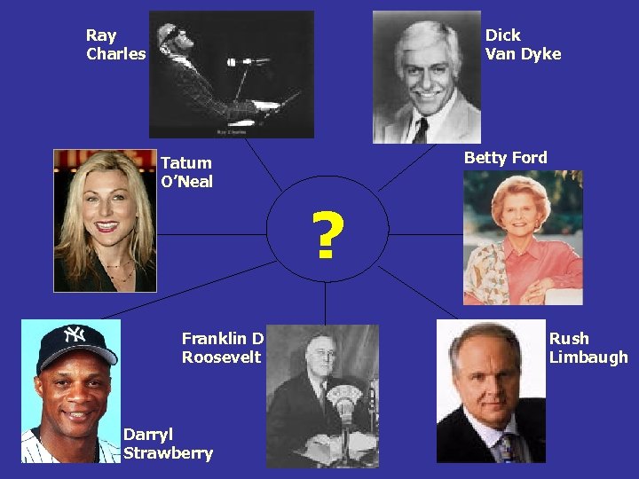 Ray Charles Dick Van Dyke Betty Ford Tatum O’Neal ? Franklin D Roosevelt Darryl