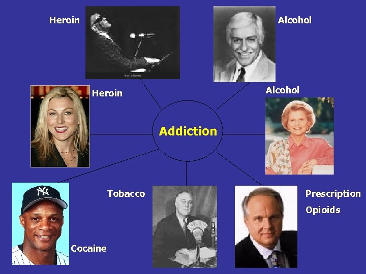 Heroin Alcohol Heroin Addiction Tobacco Prescription Opioids Cocaine 