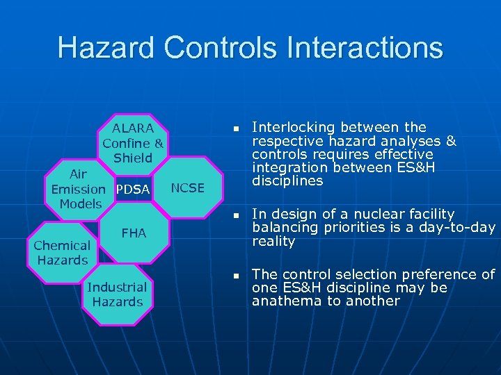 Hazard Controls Interactions ALARA Confine & Shield Air Emission PDSA Models n NCSE n