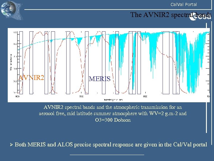 Cal. Val Portal The AVNIR 2 spectral bands AVNIR 2 MERIS AVNIR 2 spectral