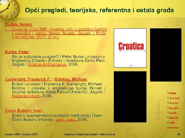 Opći pregledi, teorijska, referentna i ostala građa Budak, Neven Croatica : [cop. ]HR -