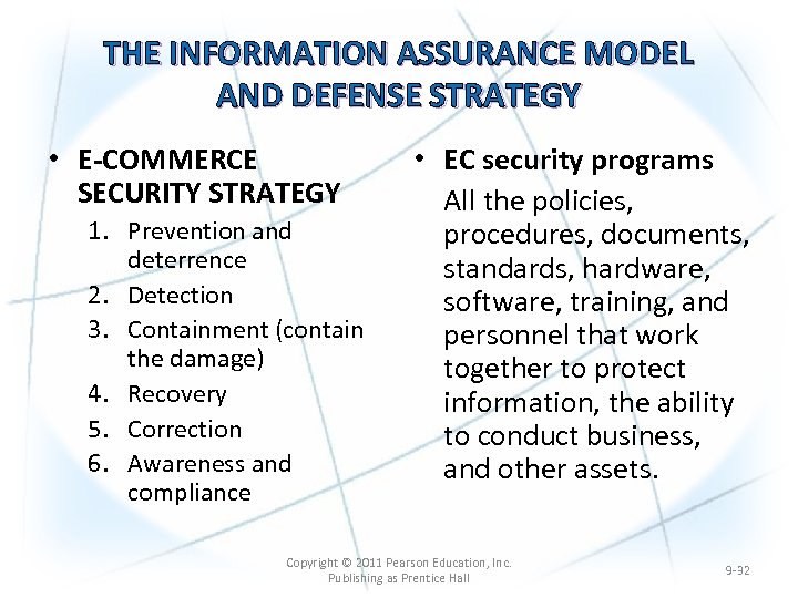 THE INFORMATION ASSURANCE MODEL AND DEFENSE STRATEGY • E-COMMERCE SECURITY STRATEGY 1. Prevention and