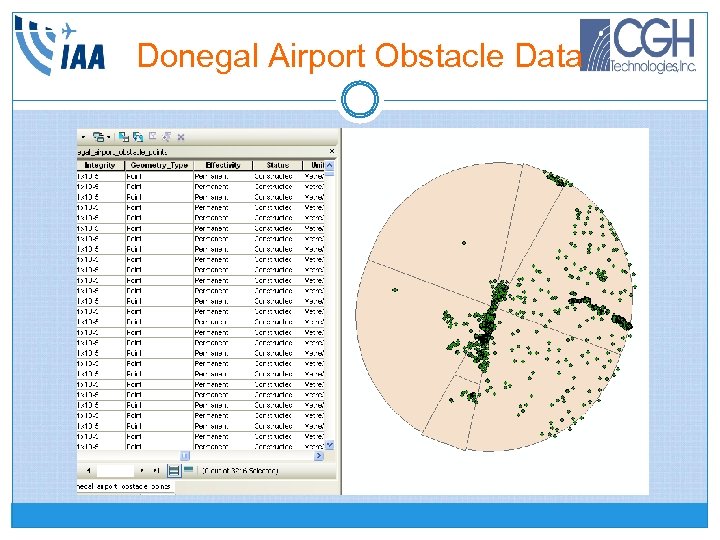Donegal Airport Obstacle Data 