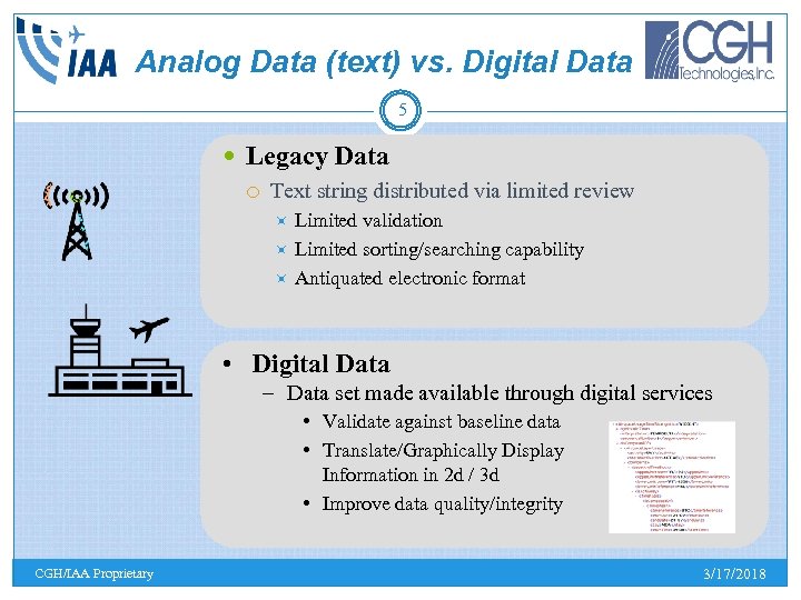 Analog Data (text) vs. Digital Data 5 Legacy Data Text string distributed via limited