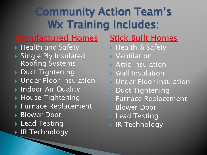 Community Action Team’s Wx Training Includes: Manufactured Homes Stick Built Homes Health and Safety