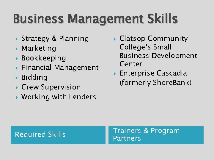 Business Management Skills Strategy & Planning Marketing Bookkeeping Financial Management Bidding Crew Supervision Working