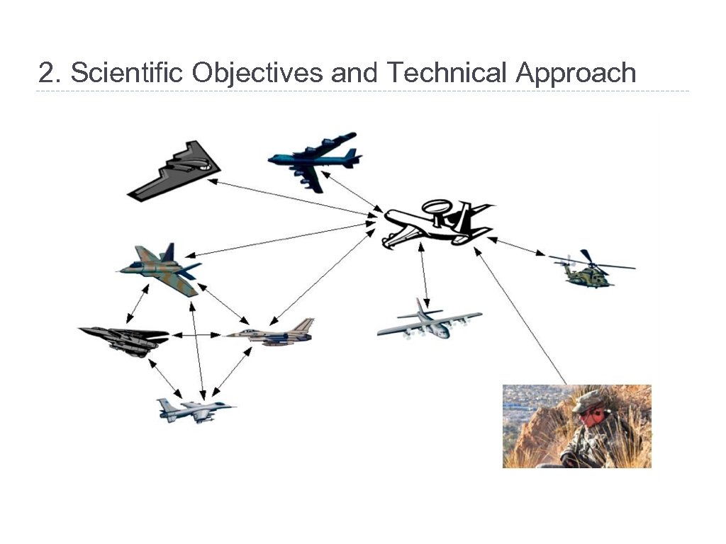 2. Scientific Objectives and Technical Approach 